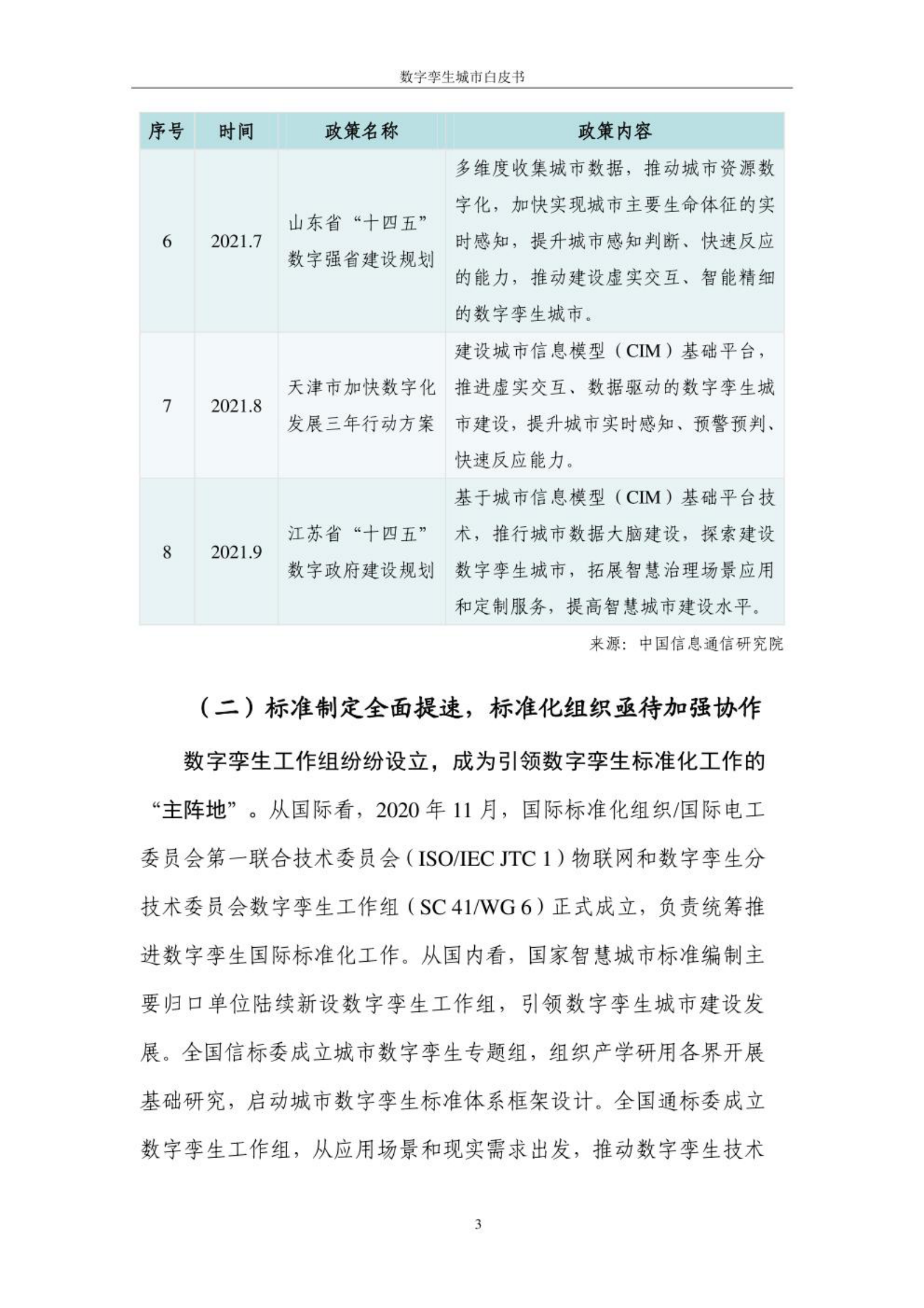 数字孪生城市白皮书 第4页