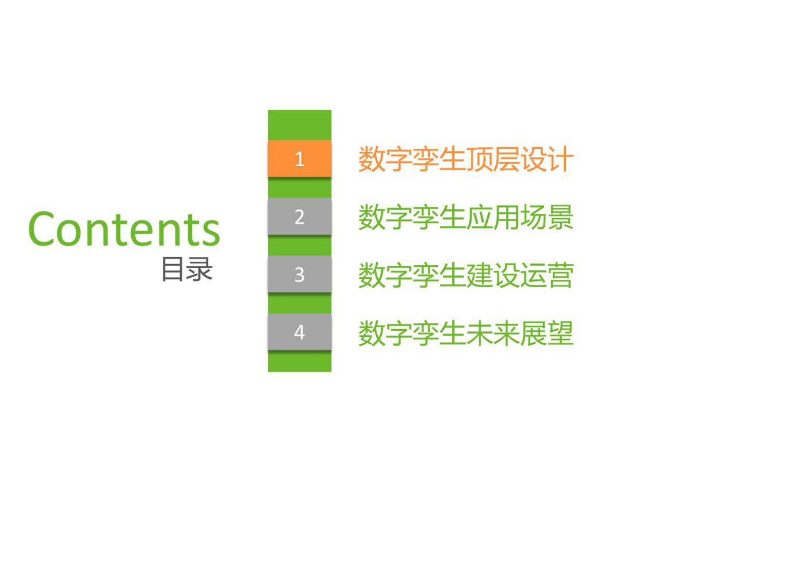 数字孪生技术 第2页
