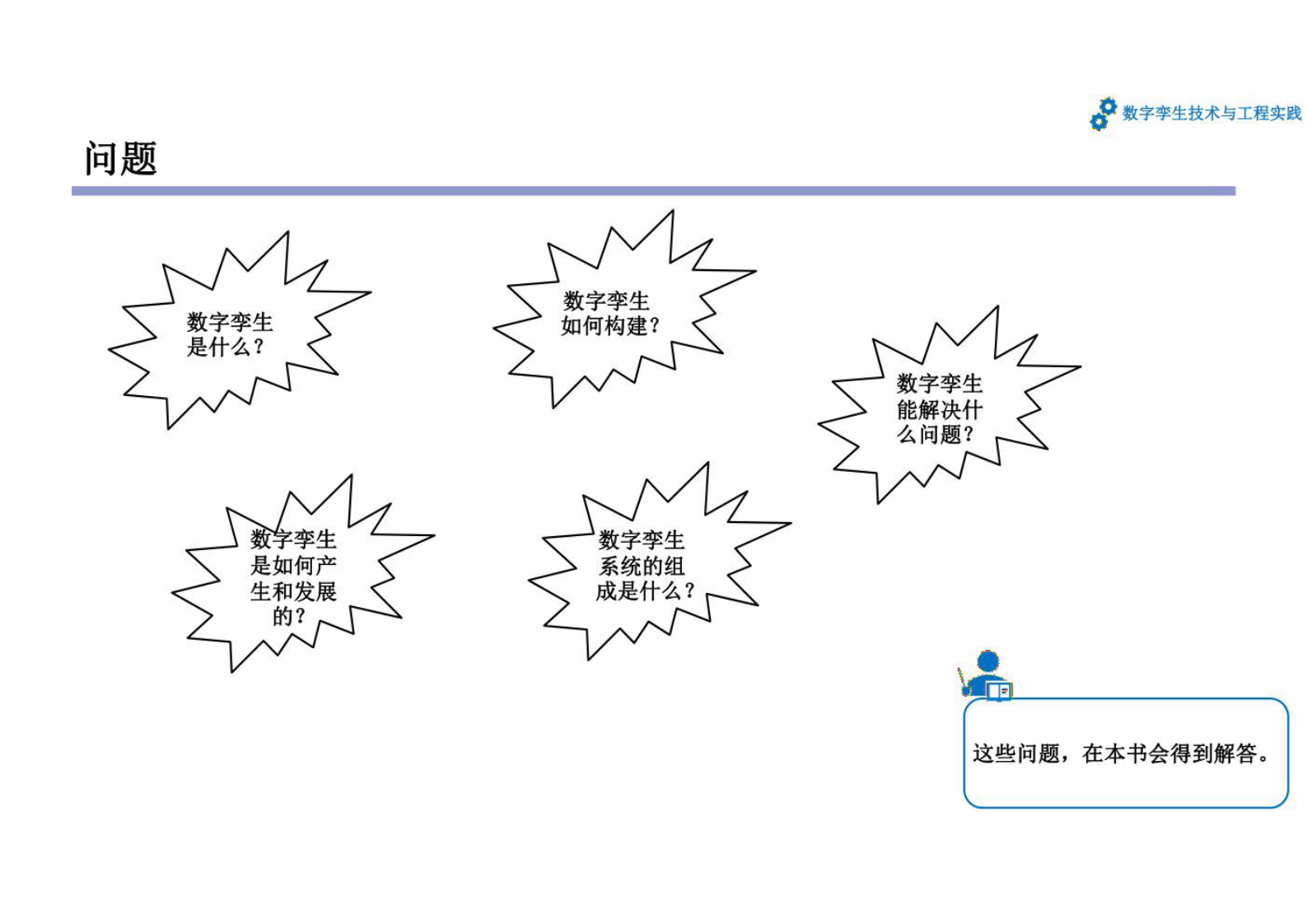 数字孪生技术与工程实践 课件第1章数字孪生的发展 第3页