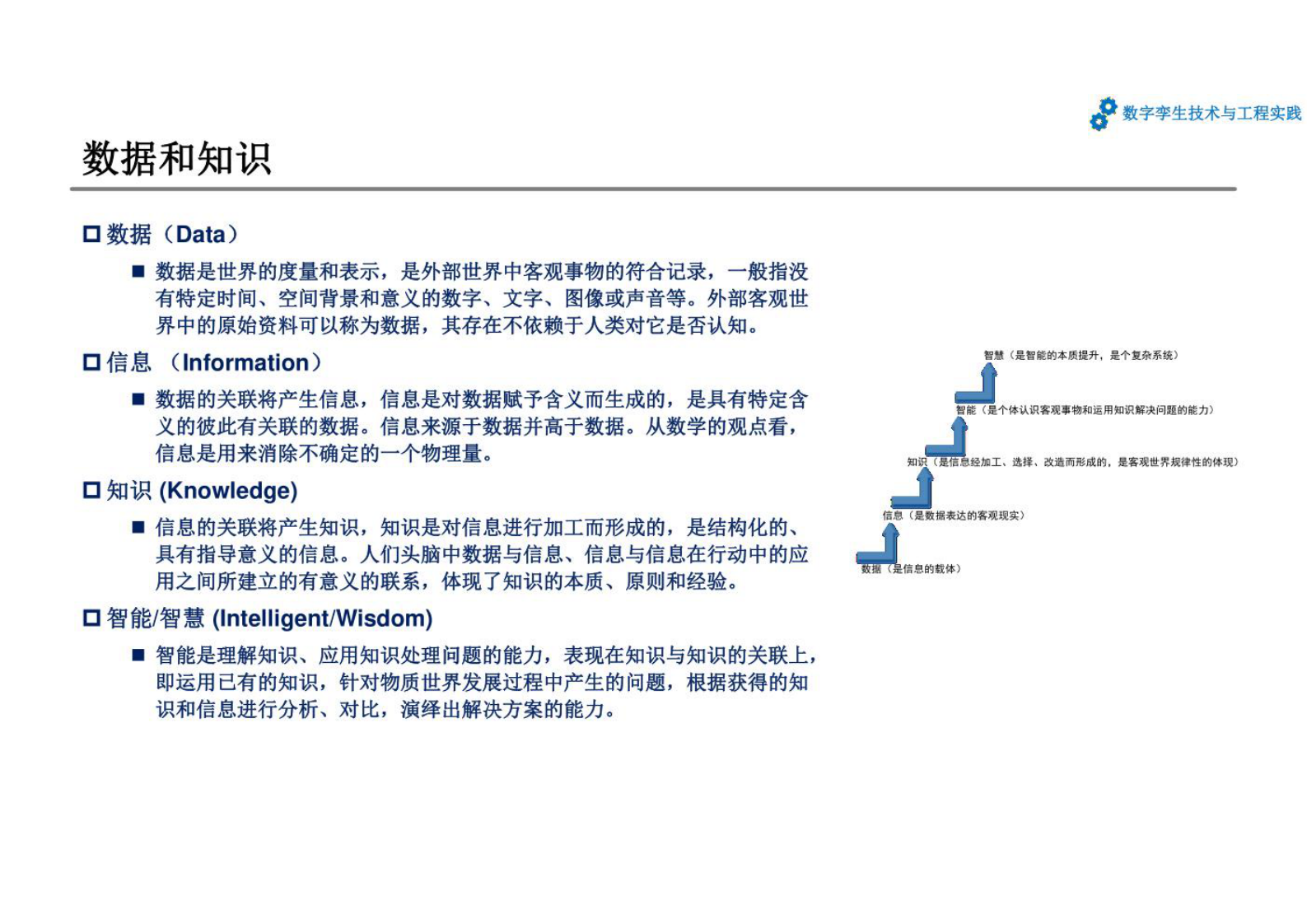 数字孪生技术与工程实践 课件第6章 数字孪生的智能化应用 第6页