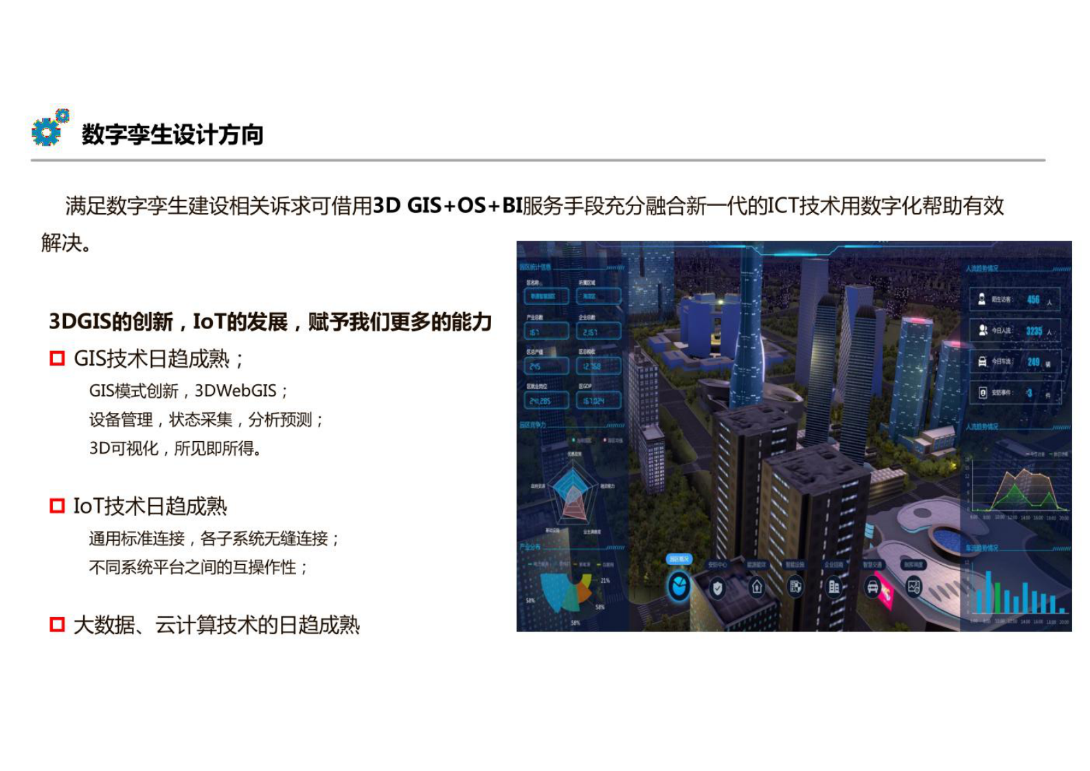 数字孪生解决方案 第3页