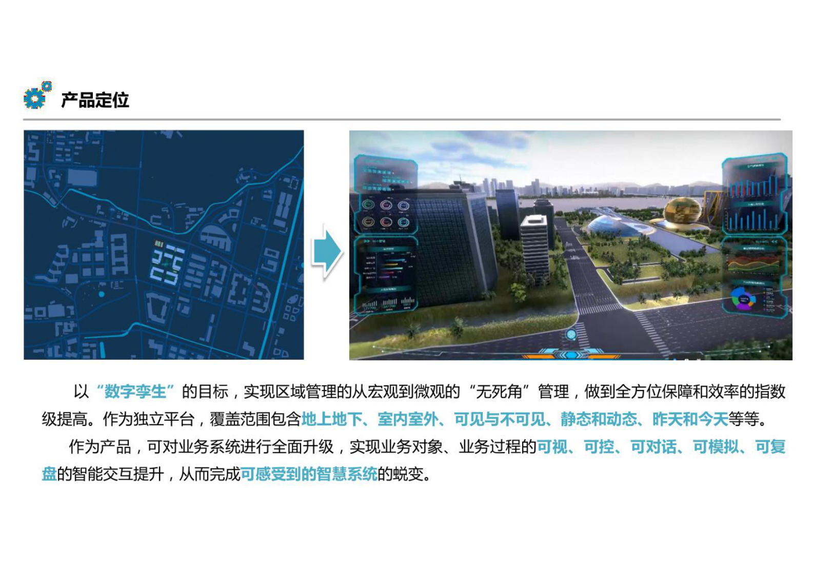 数字孪生解决方案 第4页