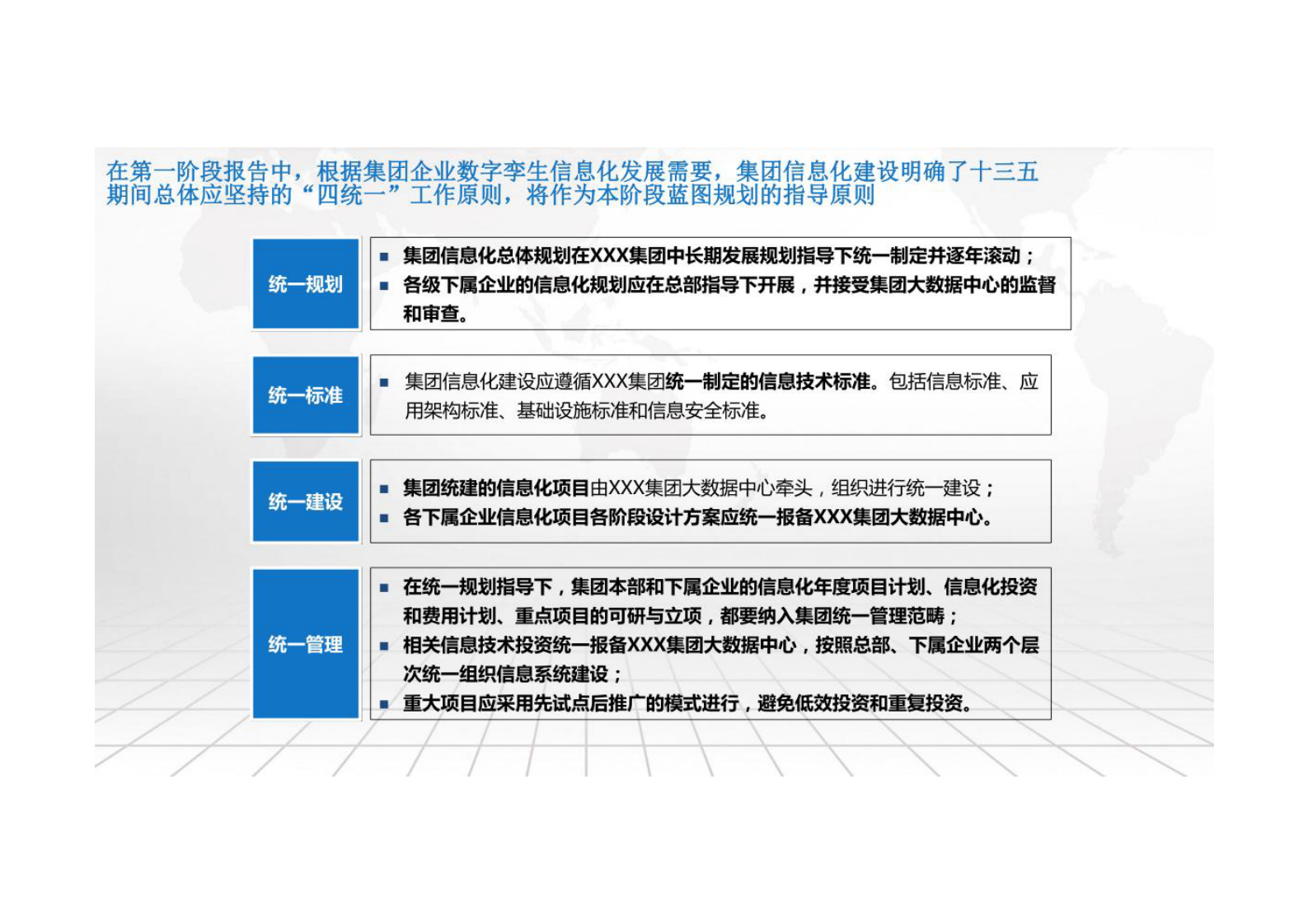 数字孪生解决方案：集团企业数字孪生平台设计方案共205页 第5页
