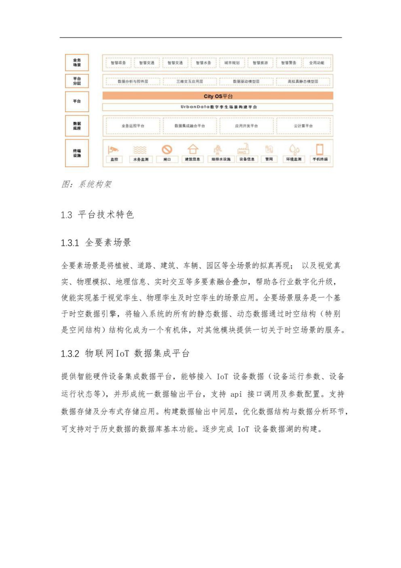 数字孪生可视化平台方案 第5页