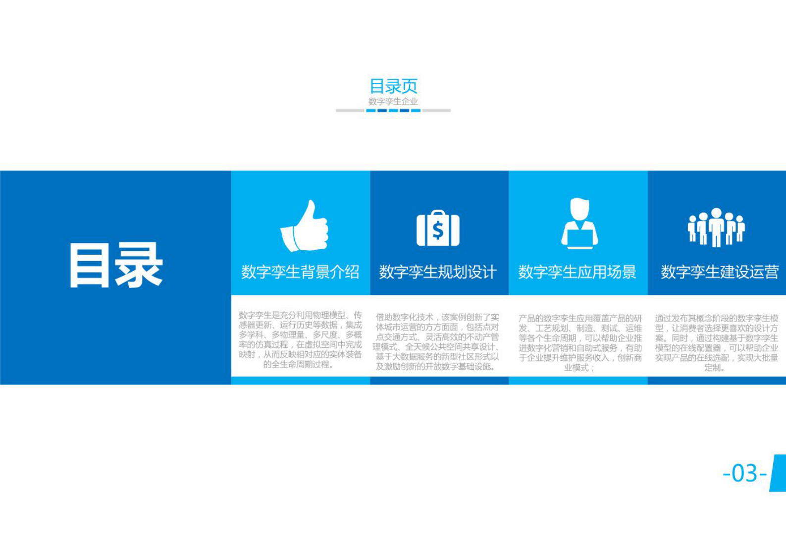 数字孪生企业解决方案 第3页