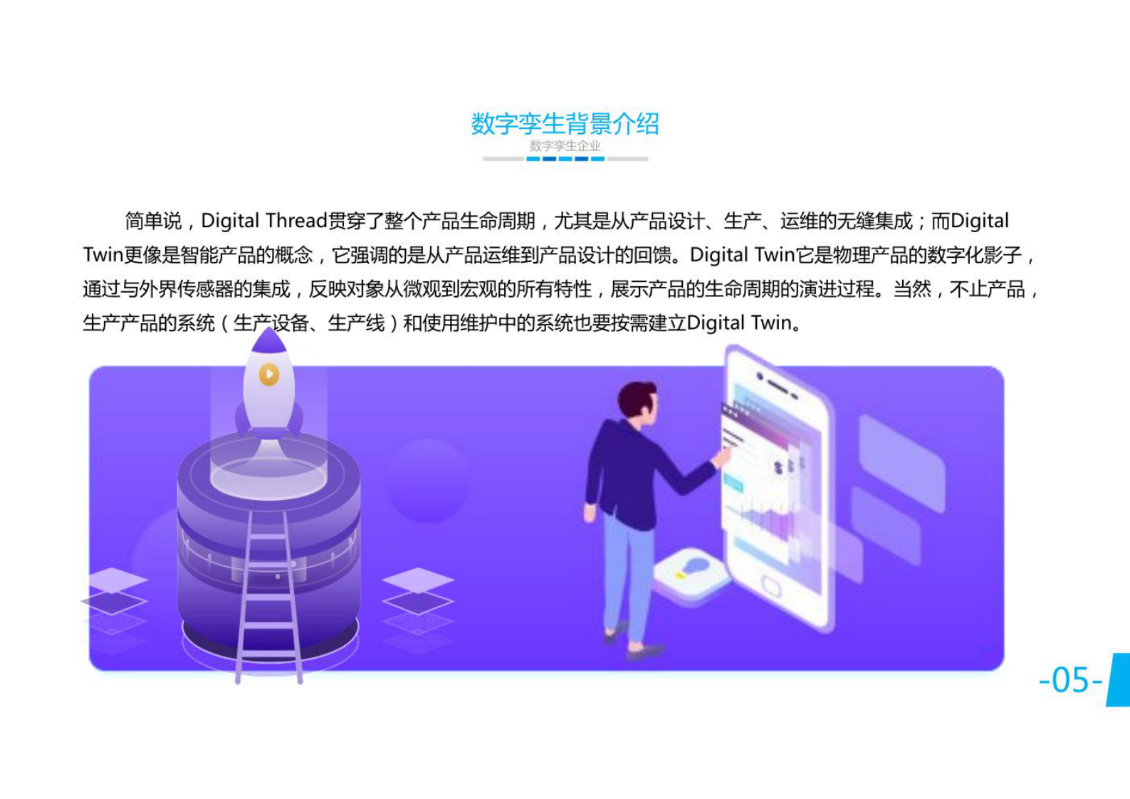 数字孪生企业解决方案 第6页
