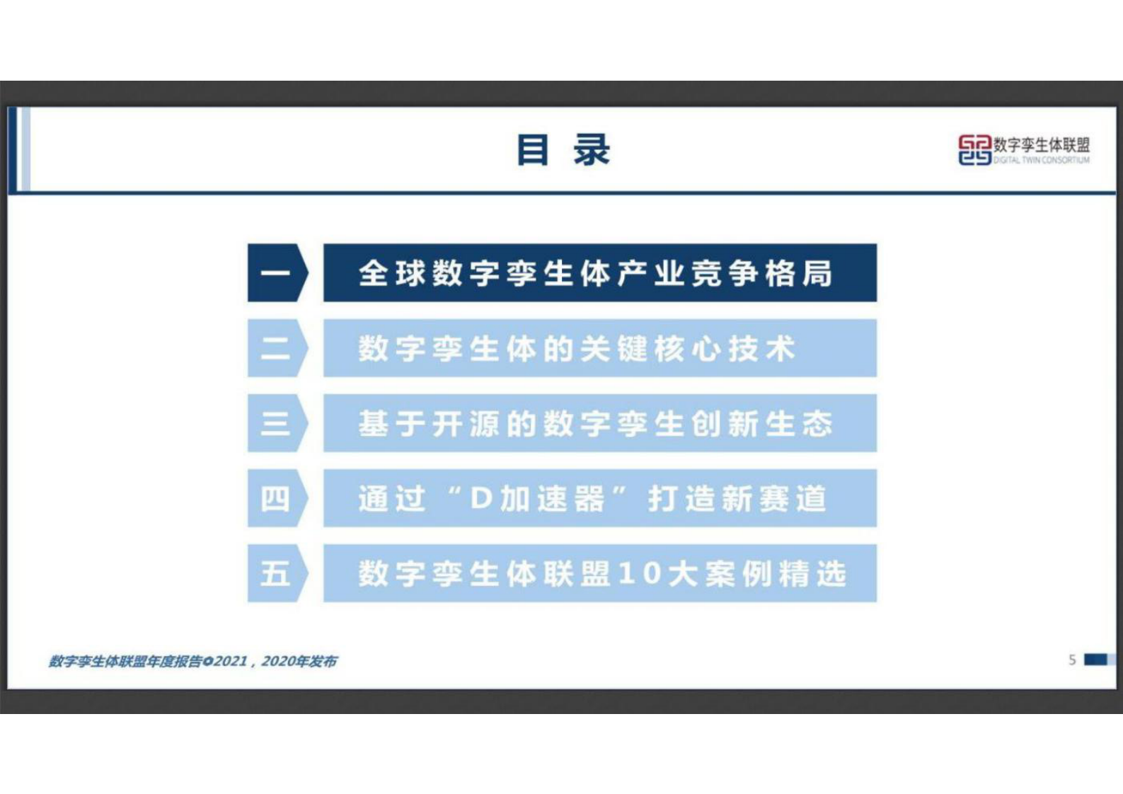 数字孪生体报告2021 第5页