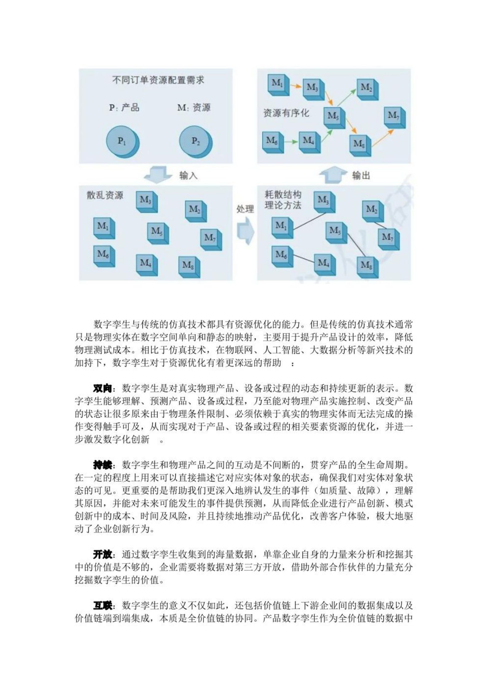 数字孪生应用发展综述 第3页