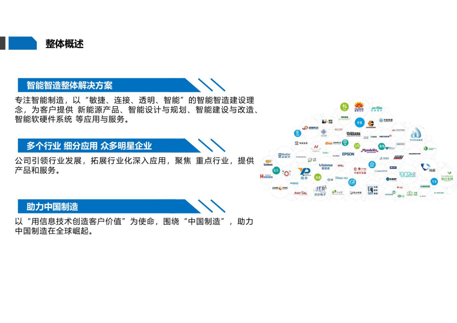 数字孪生智慧数字化工厂方案 第2页