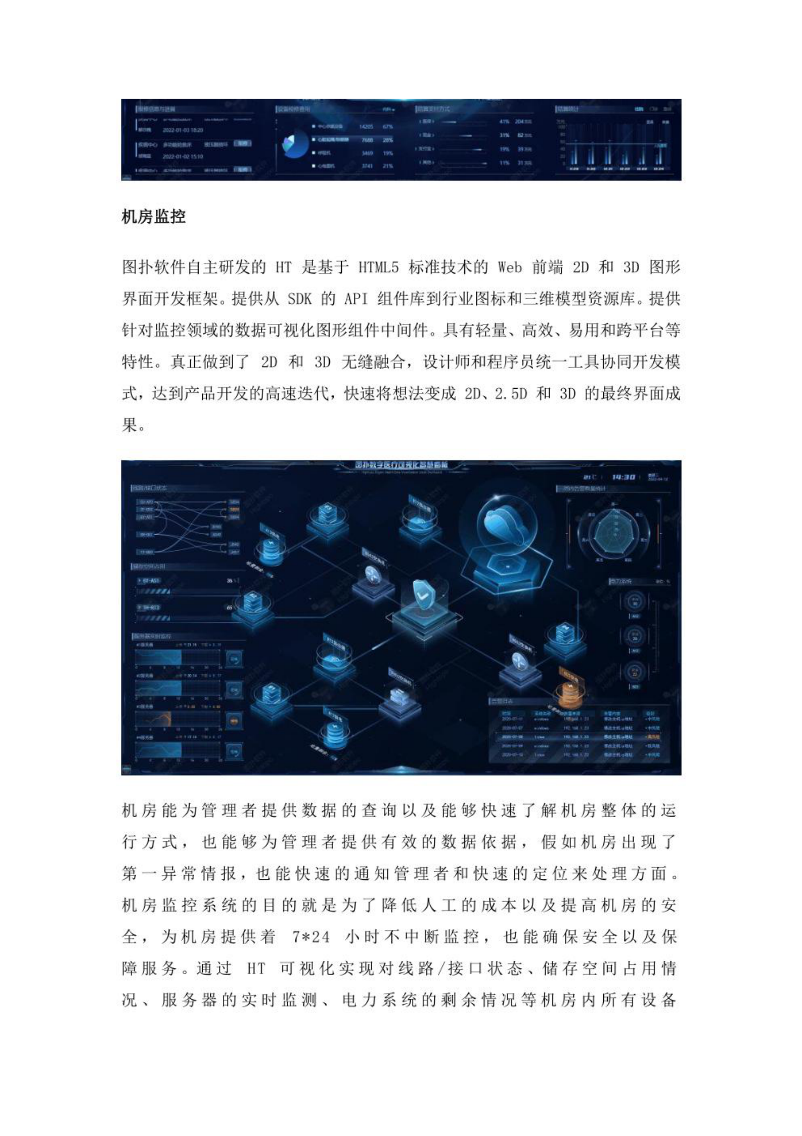 数字孪生智慧医院——构建医疗看板管控系统 第5页