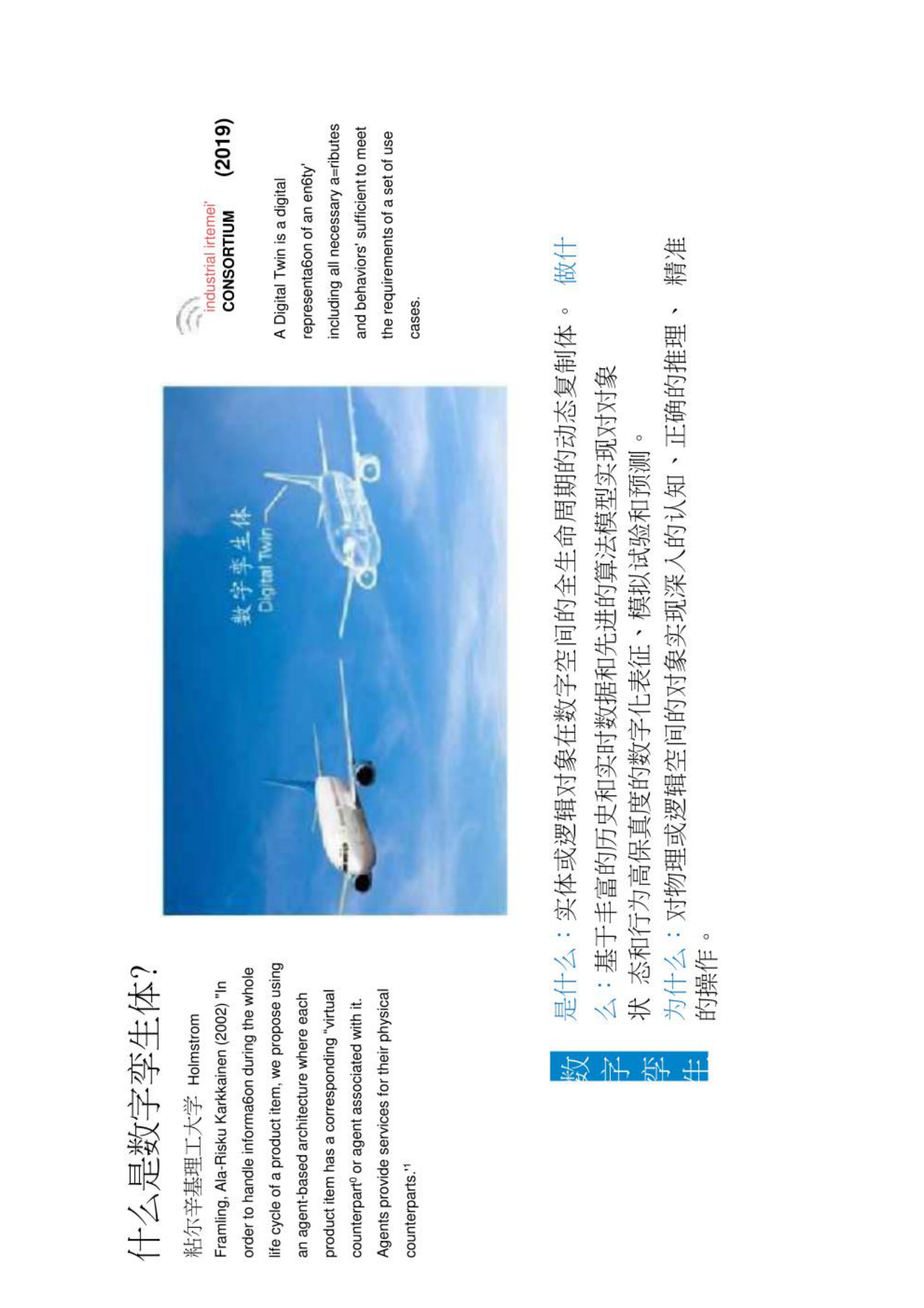 智慧城市_数字孪生_工业互联网与数字孪生体技术 第6页