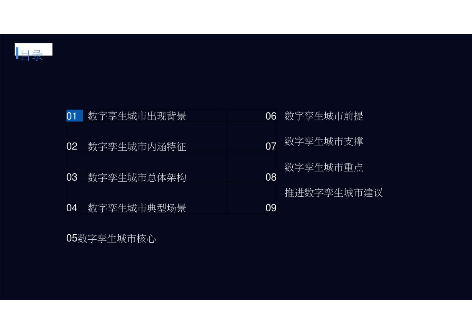 智慧城市_数字孪生_数字孪生城市（基础版） 第3页