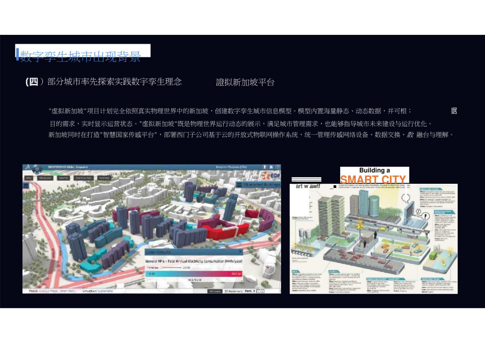 智慧城市_数字孪生_数字孪生城市（基础版） 第8页