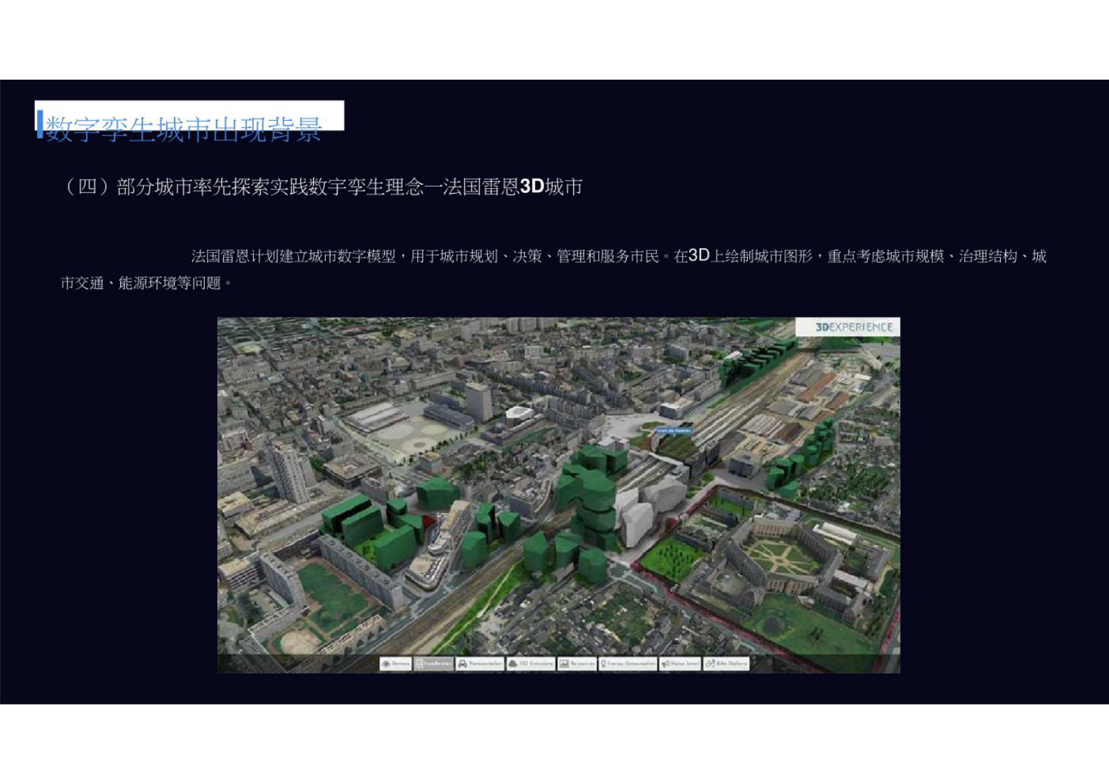 智慧城市_数字孪生_数字孪生城市（基础版） 第9页
