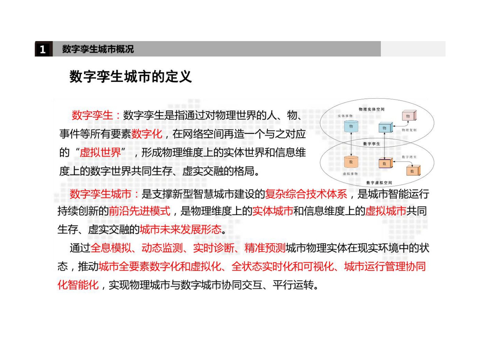 智慧城市_数字孪生_数字孪生城市概况 第4页