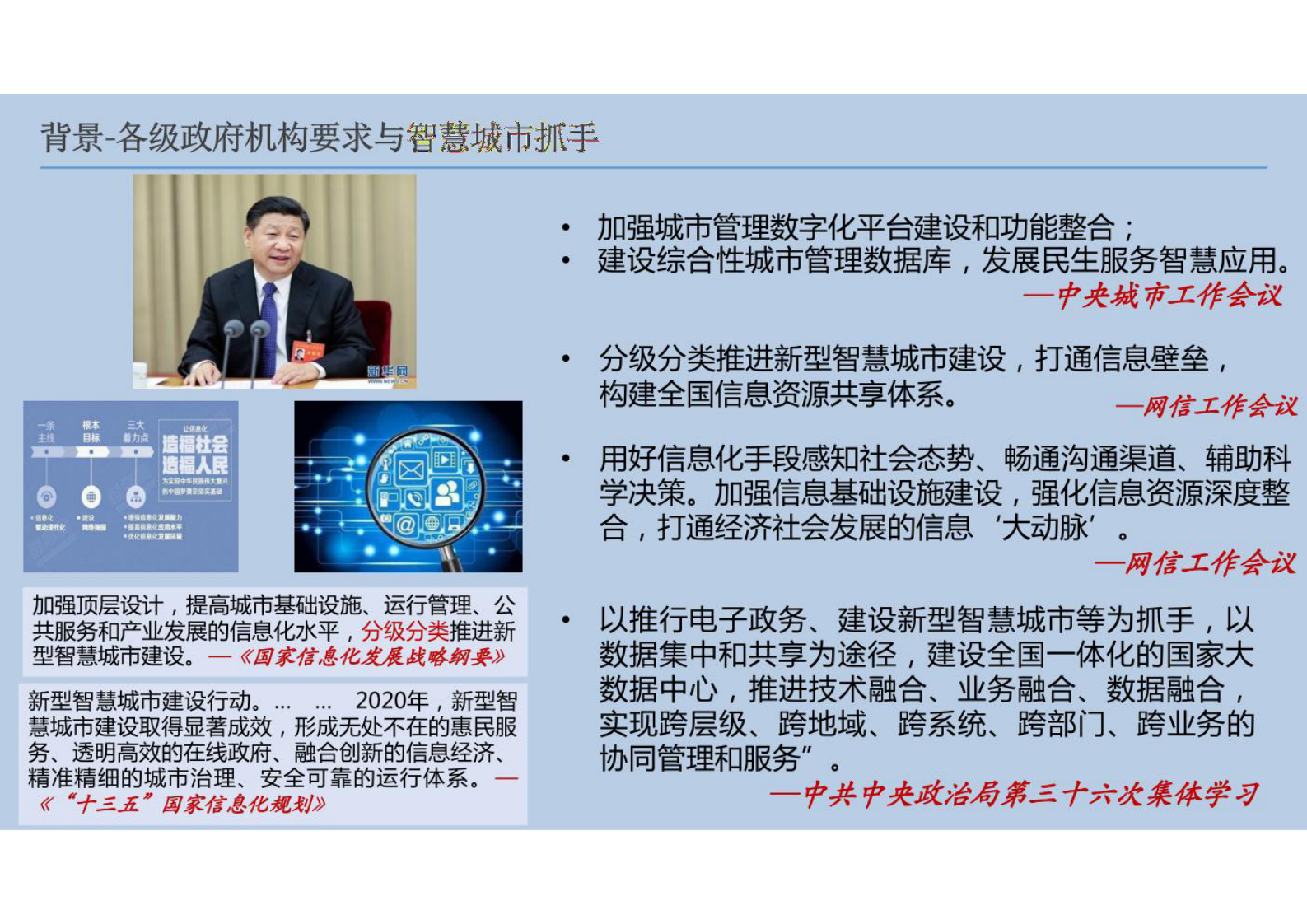 智慧城市_数字孪生_数字孪生的新型智慧城市方案 第4页