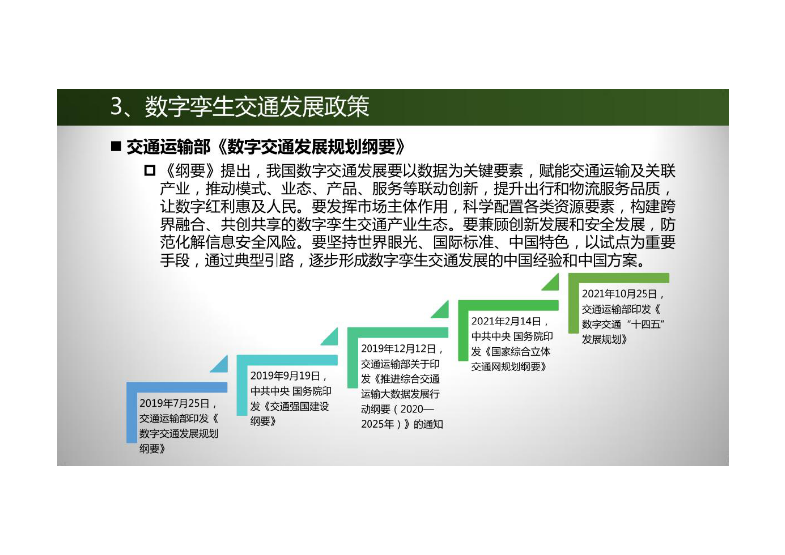 智慧城市_数字孪生_数字孪生交通应用介绍 第5页