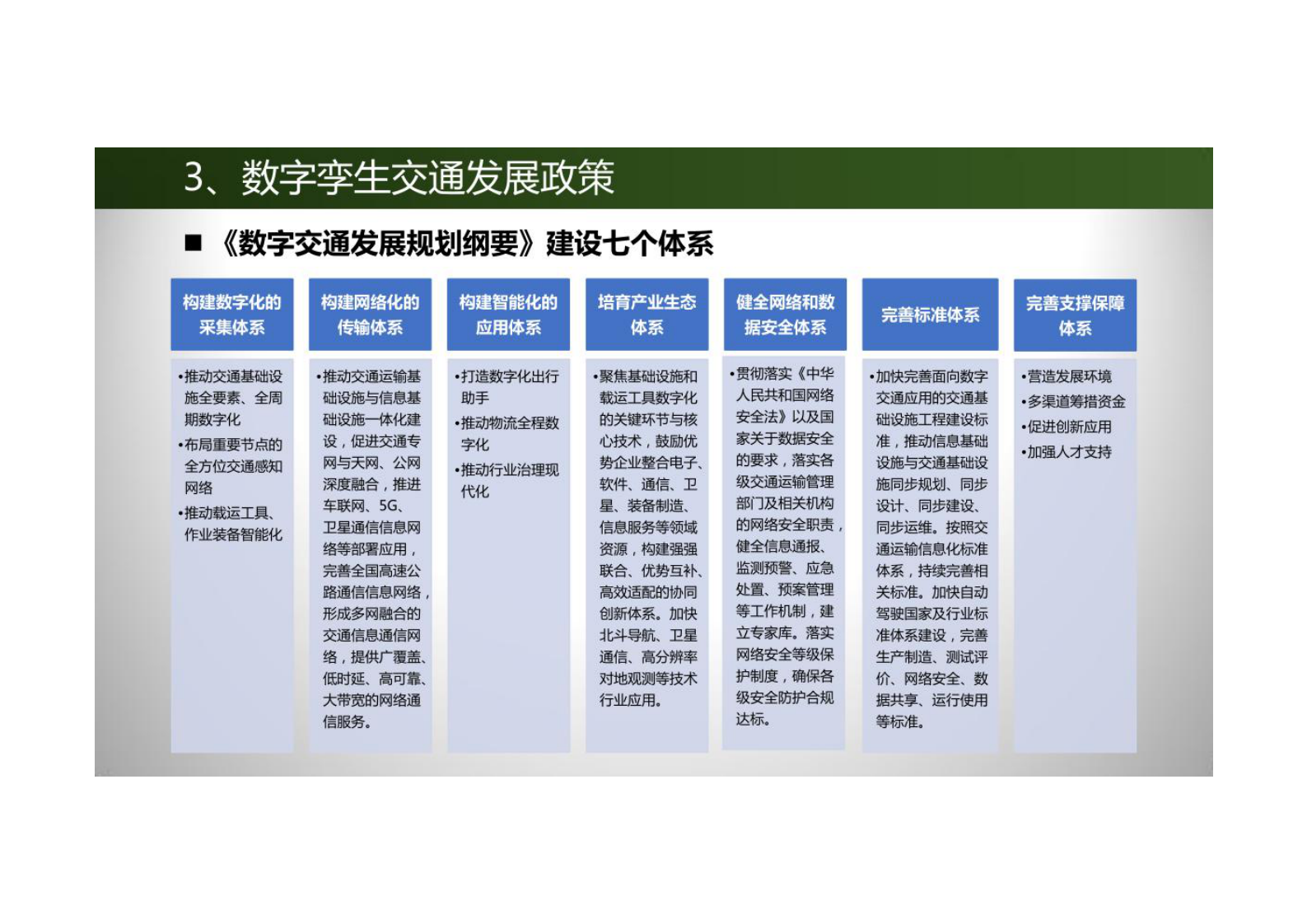 智慧城市_数字孪生_数字孪生交通应用介绍 第6页