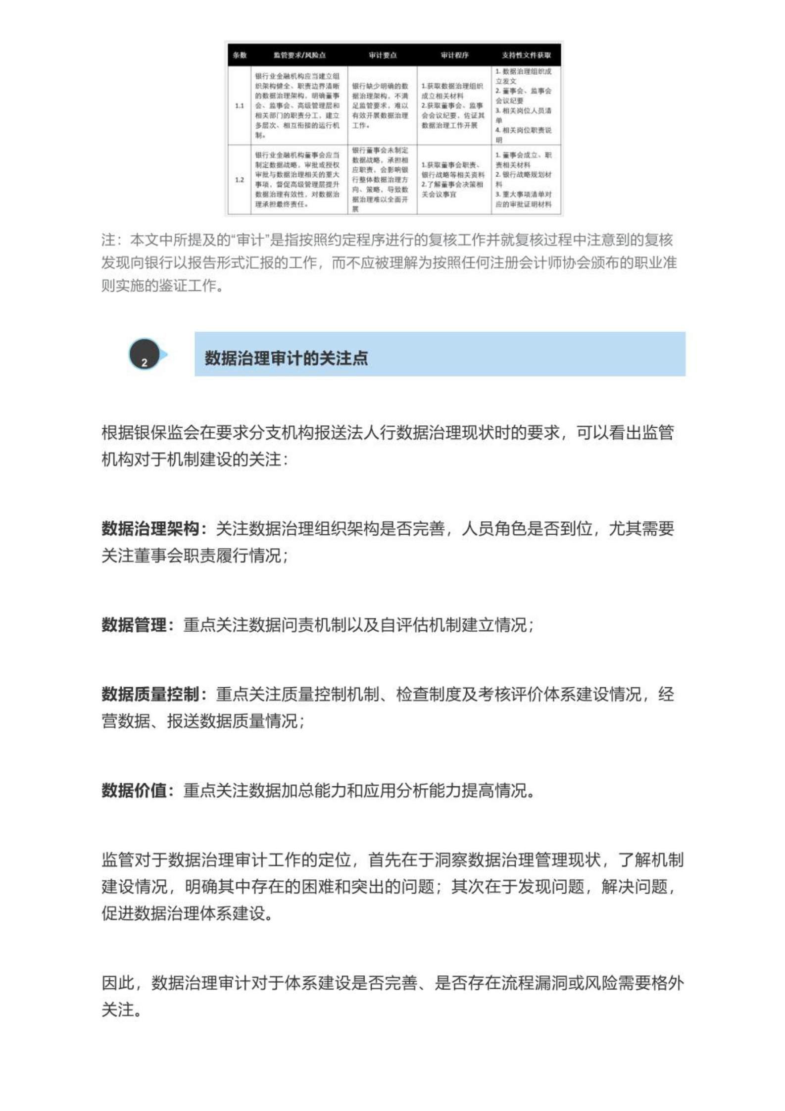 【数据治理实践】第十七期：数据治理如何以审促治 第4页
