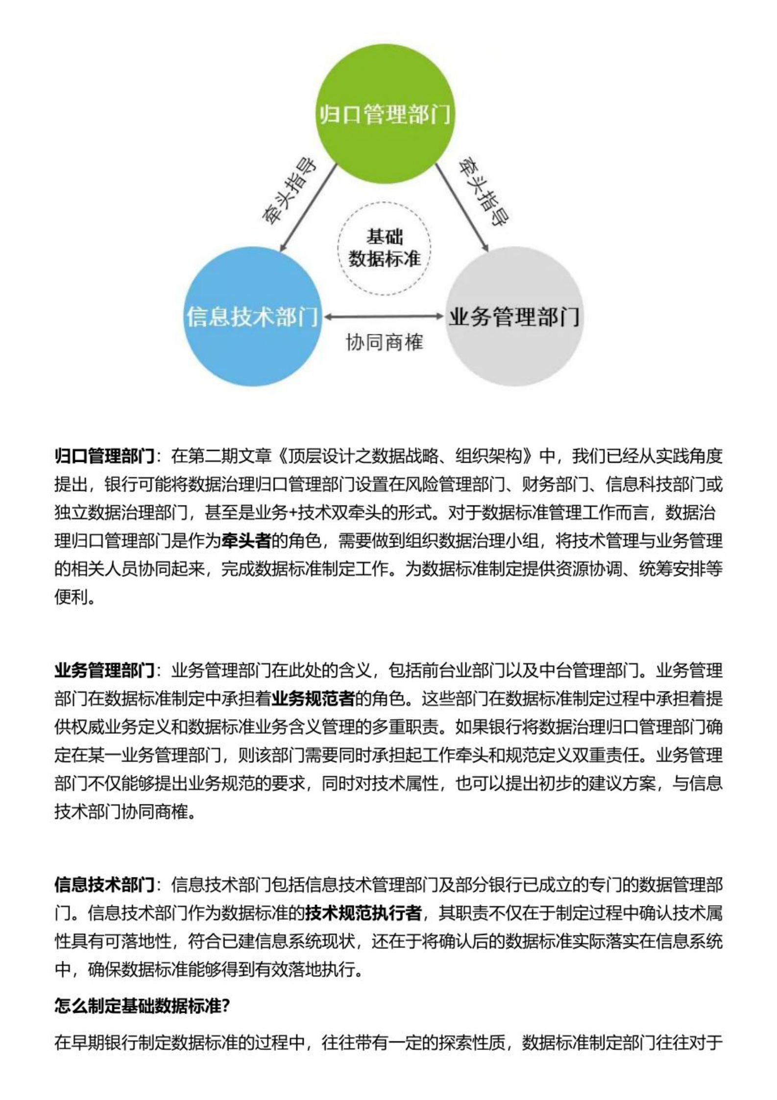 【数据治理实践】第五期：基础数据标准 第4页