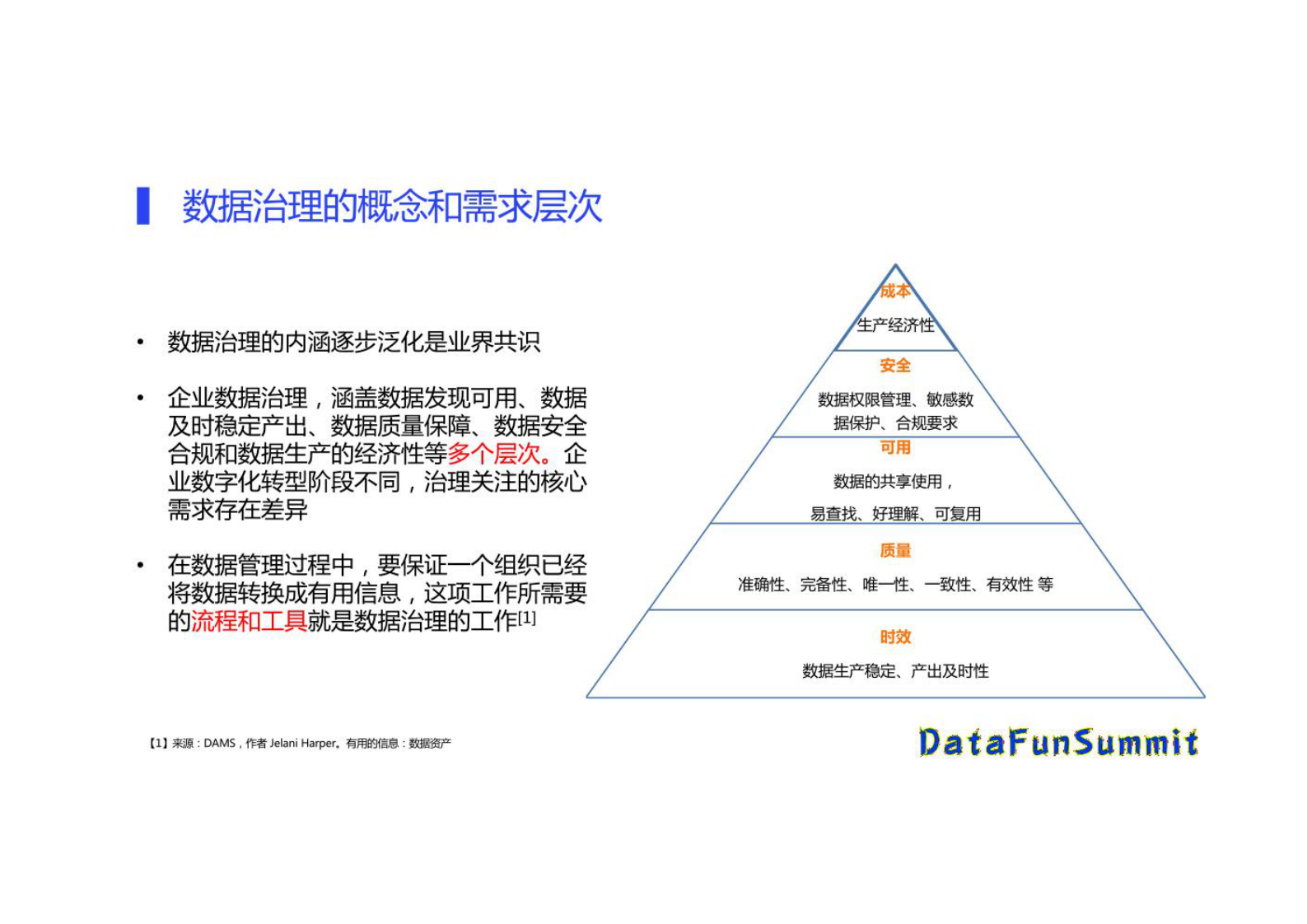 阿里巴巴数据治理实践 第6页