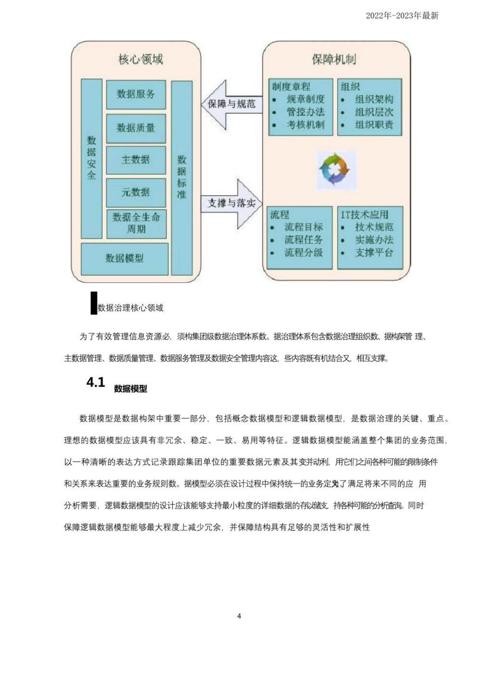 大数据的数据治理建设方案及保障机制 第4页