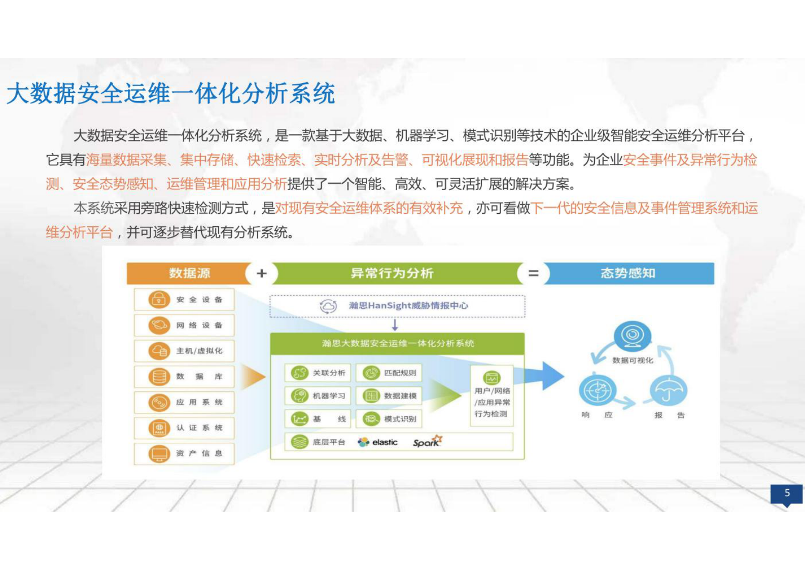 大数据平台数据治理和挖掘建设方案共111页 第5页