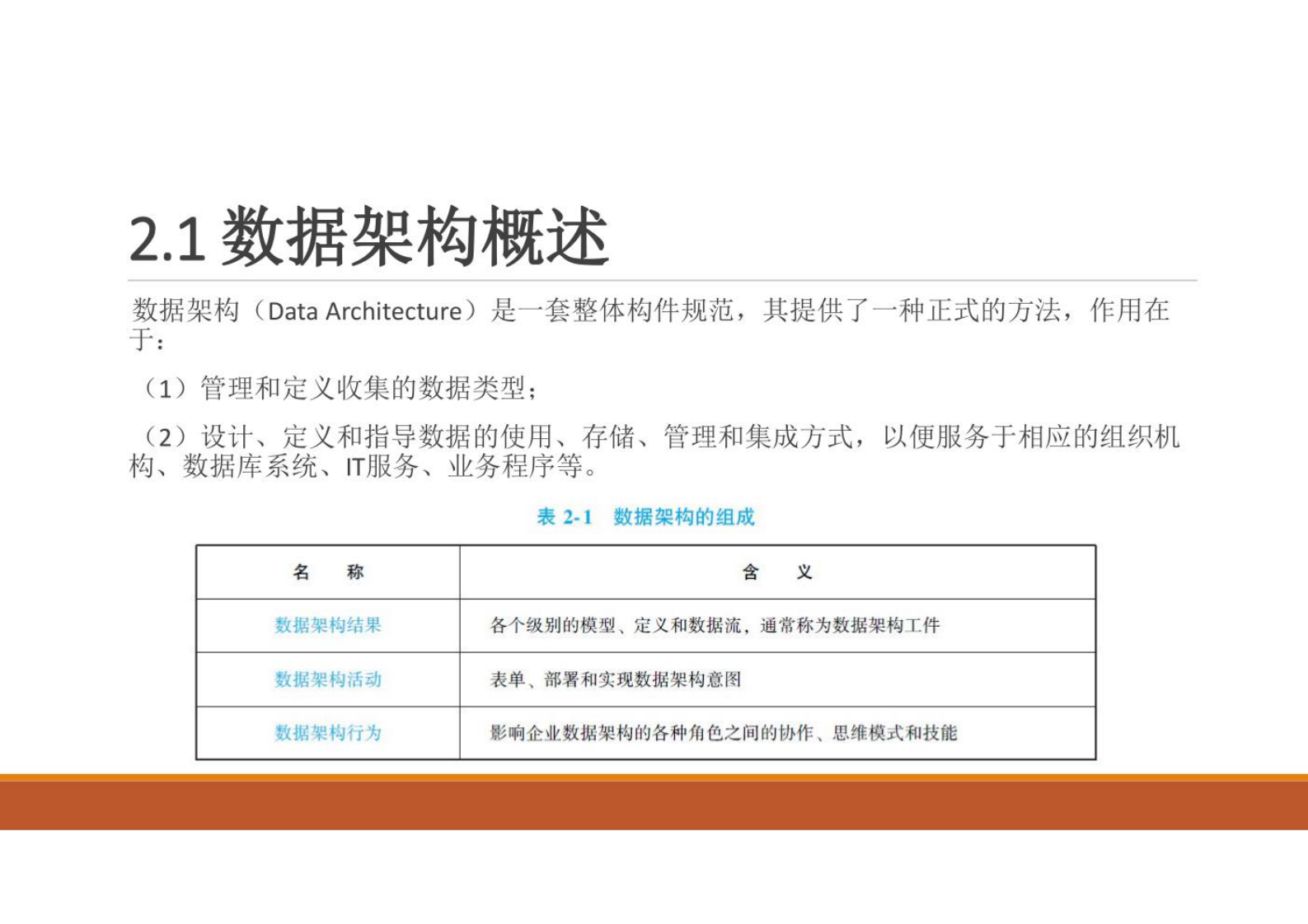 大数据治理PPT课件第2章数据架构管理 第3页