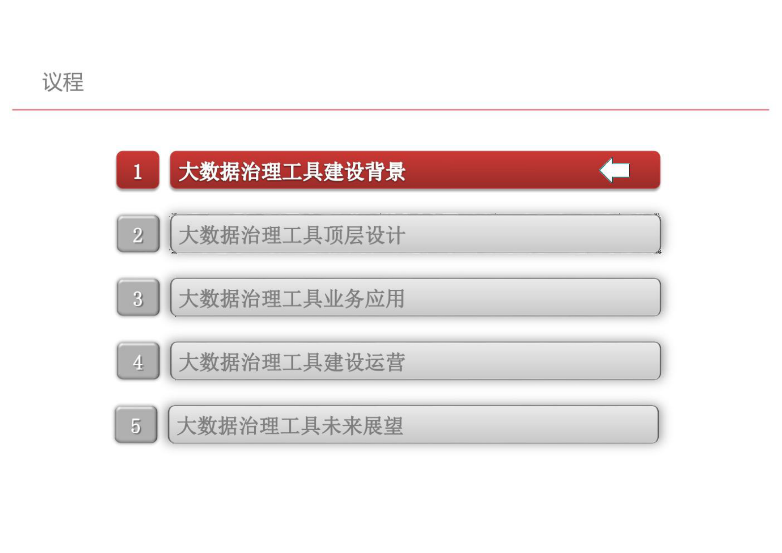 大数据治理工具建设方案 第2页