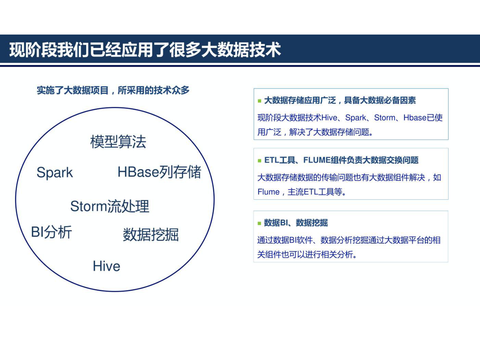 大数据治理平台建设与应用解决方案 第4页