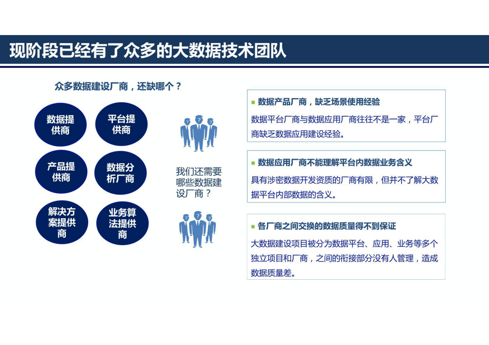 大数据治理平台建设与应用解决方案 第5页