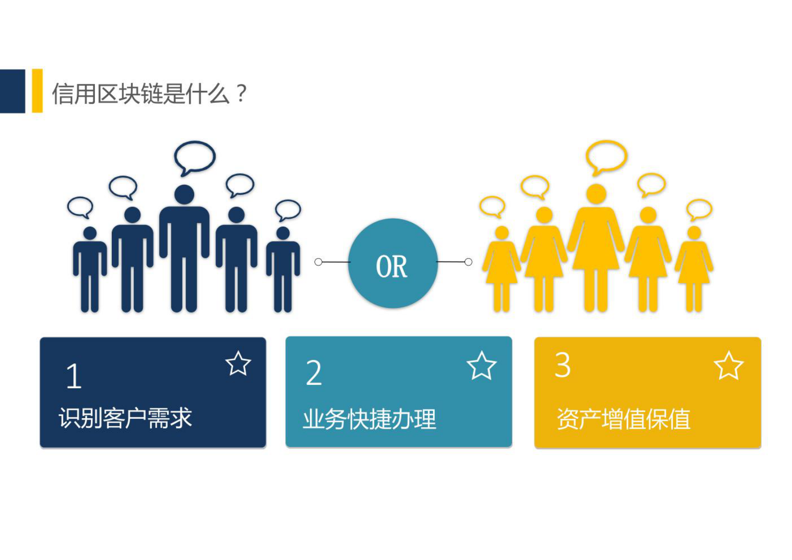 区块链大数据治理解决方案 第3页