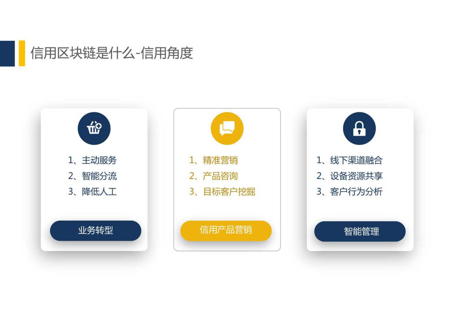 区块链大数据治理解决方案 第4页