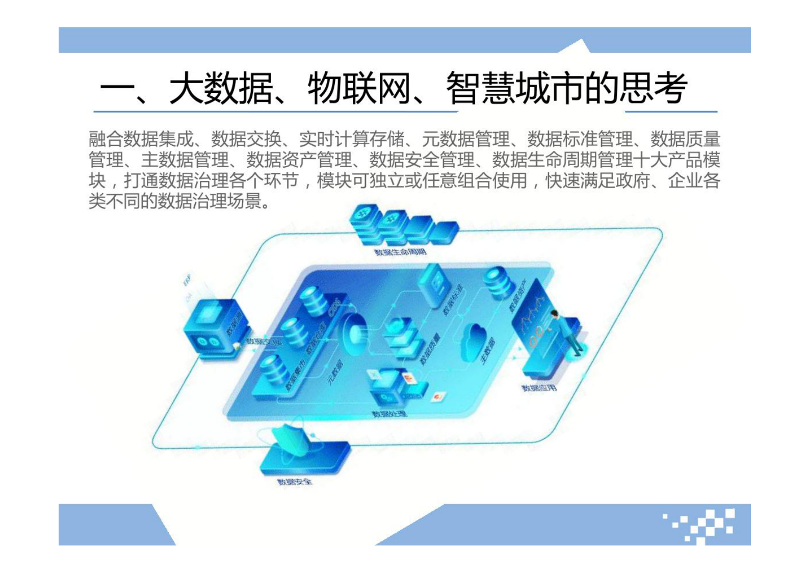 全流程数据治理规划实施方案 第3页