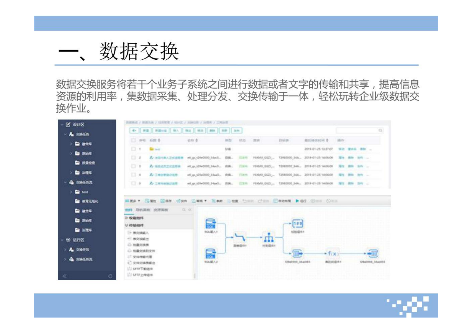全流程数据治理规划实施方案 第5页