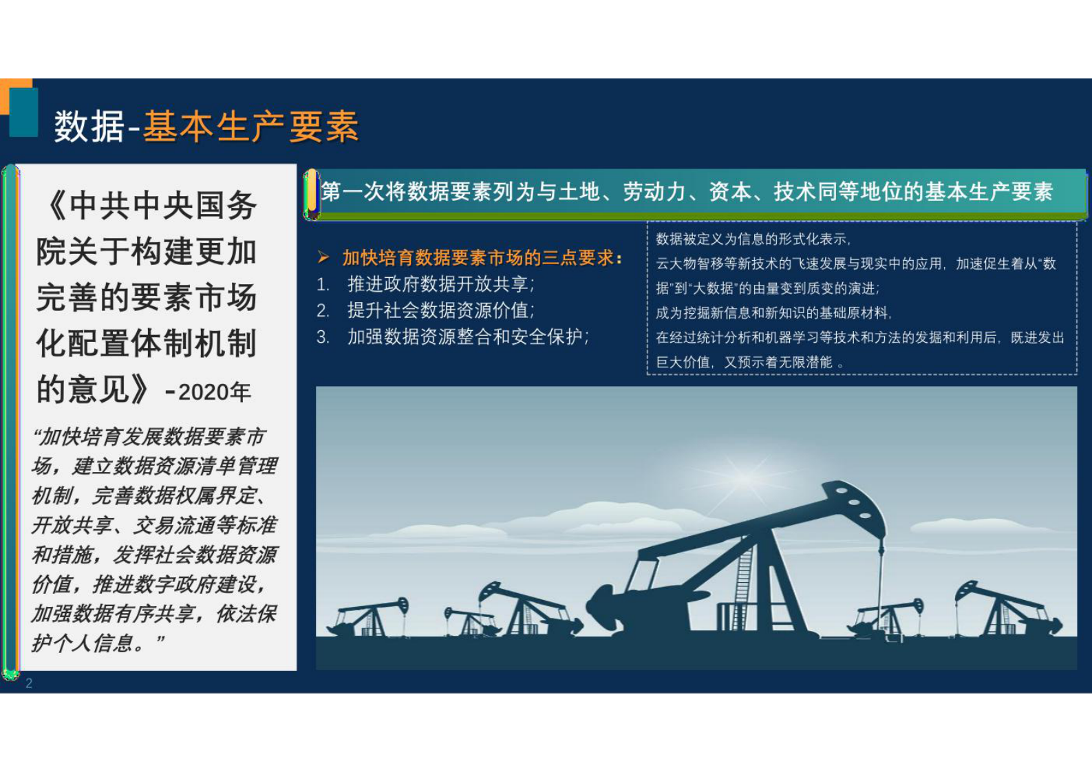 数据安全治理体系 第2页