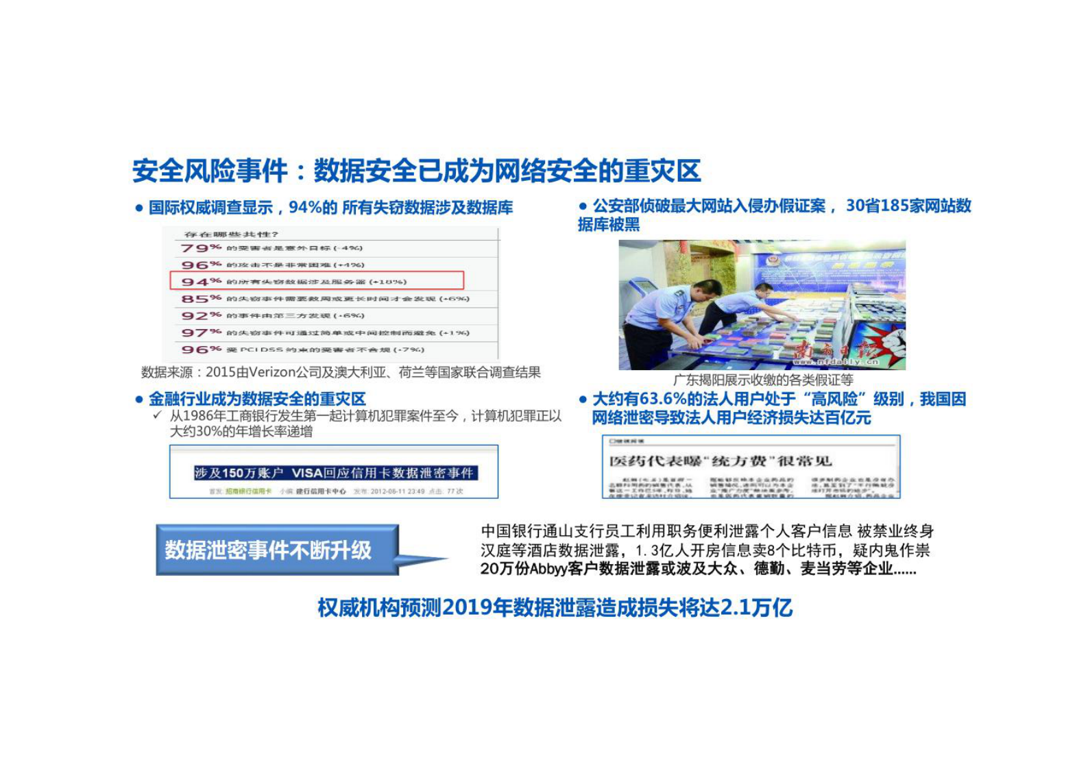 数据库安全综合治理方案 第3页