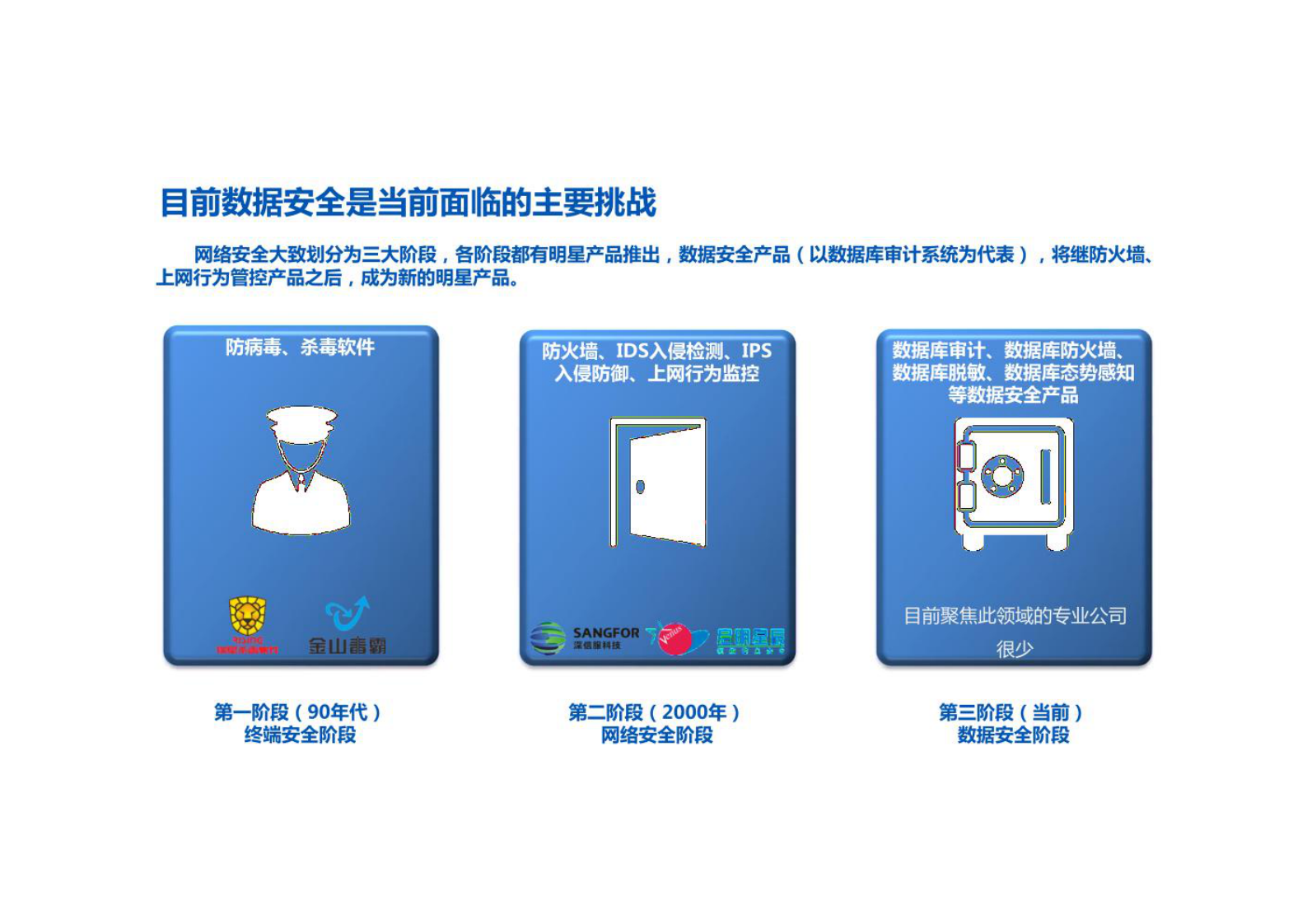 数据库安全综合治理方案 第4页