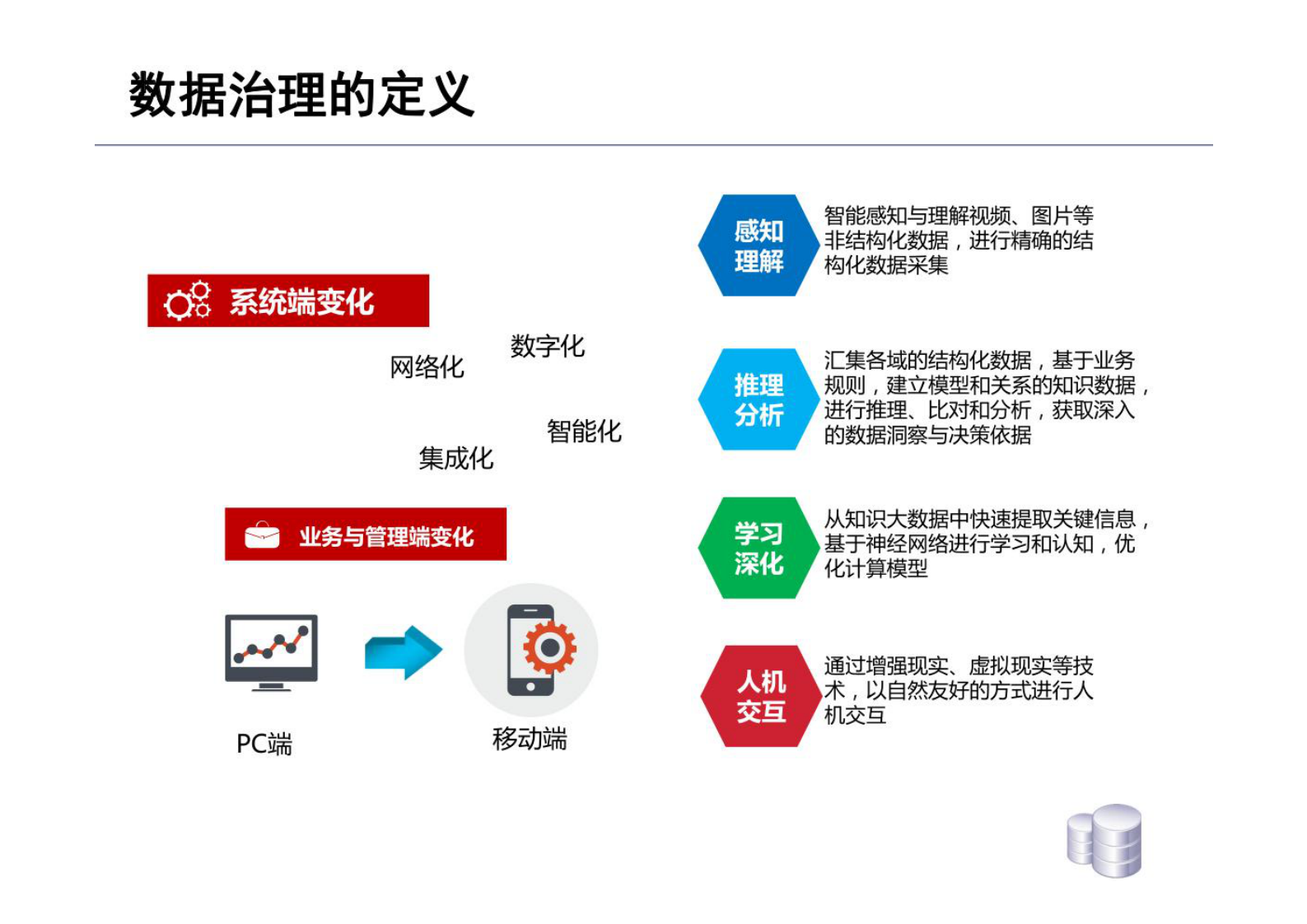 数据治理解决方案 第4页