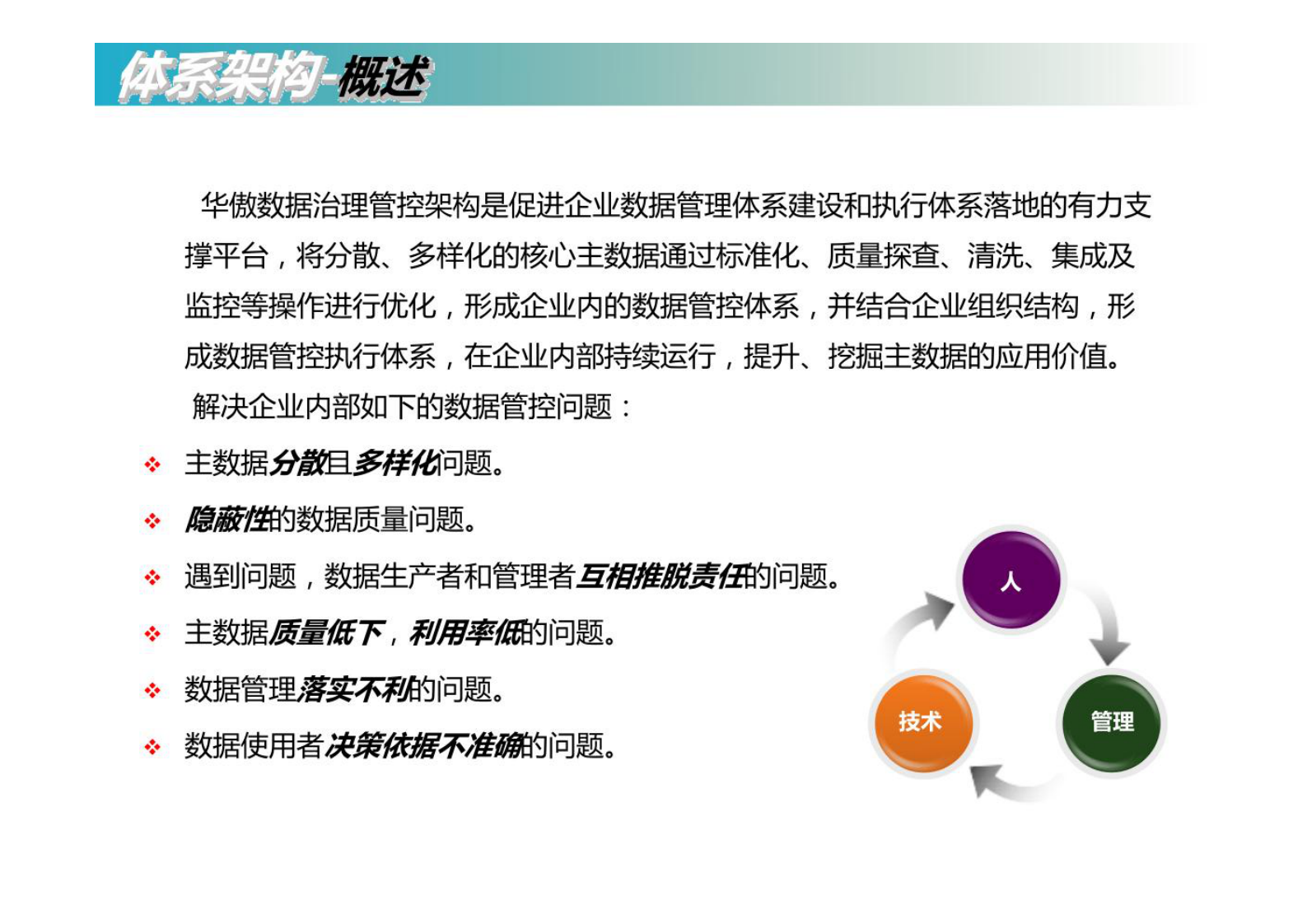 数据治理总体解决方案新版 第4页