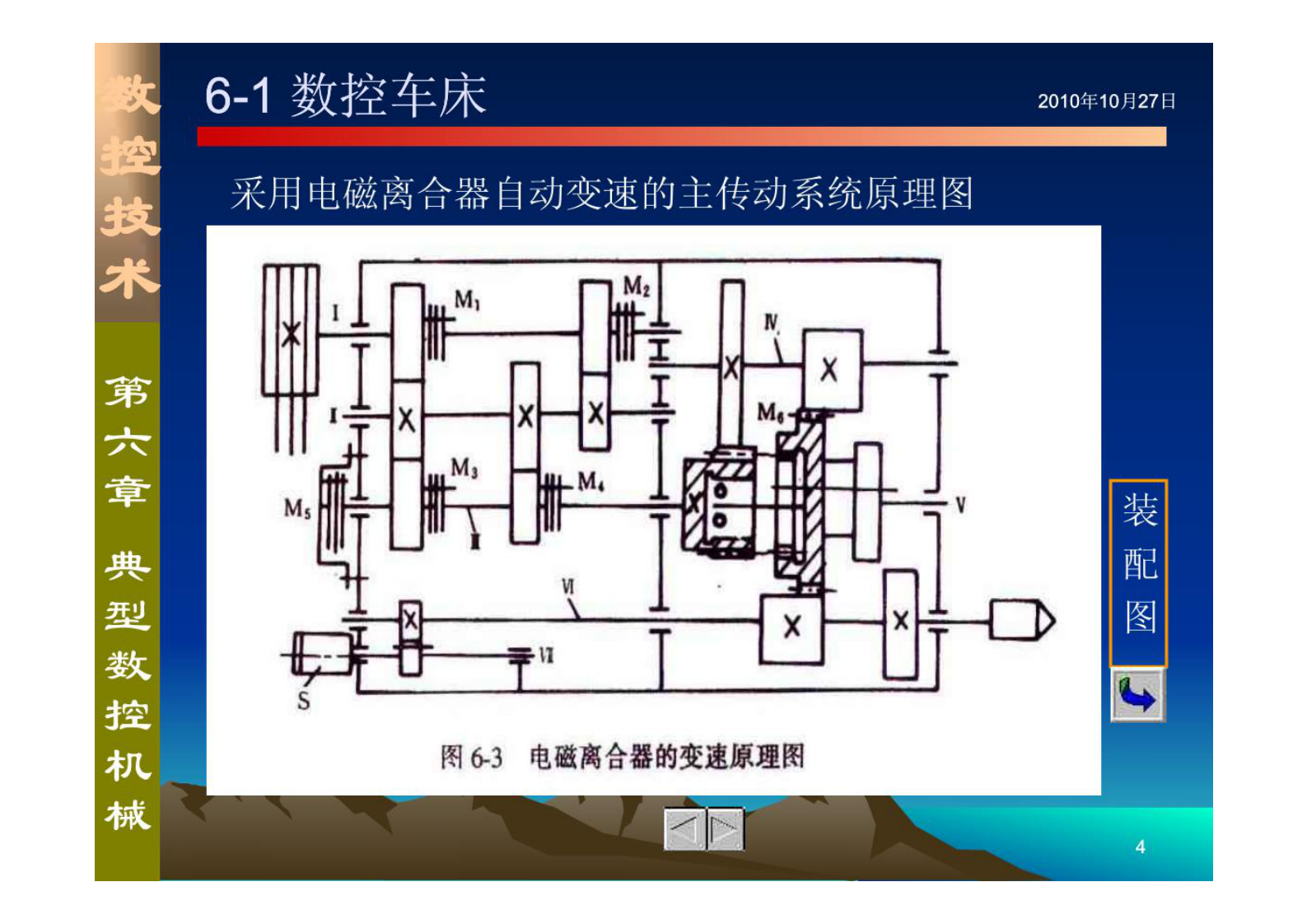 【数控技术】数控技术应用 第4页