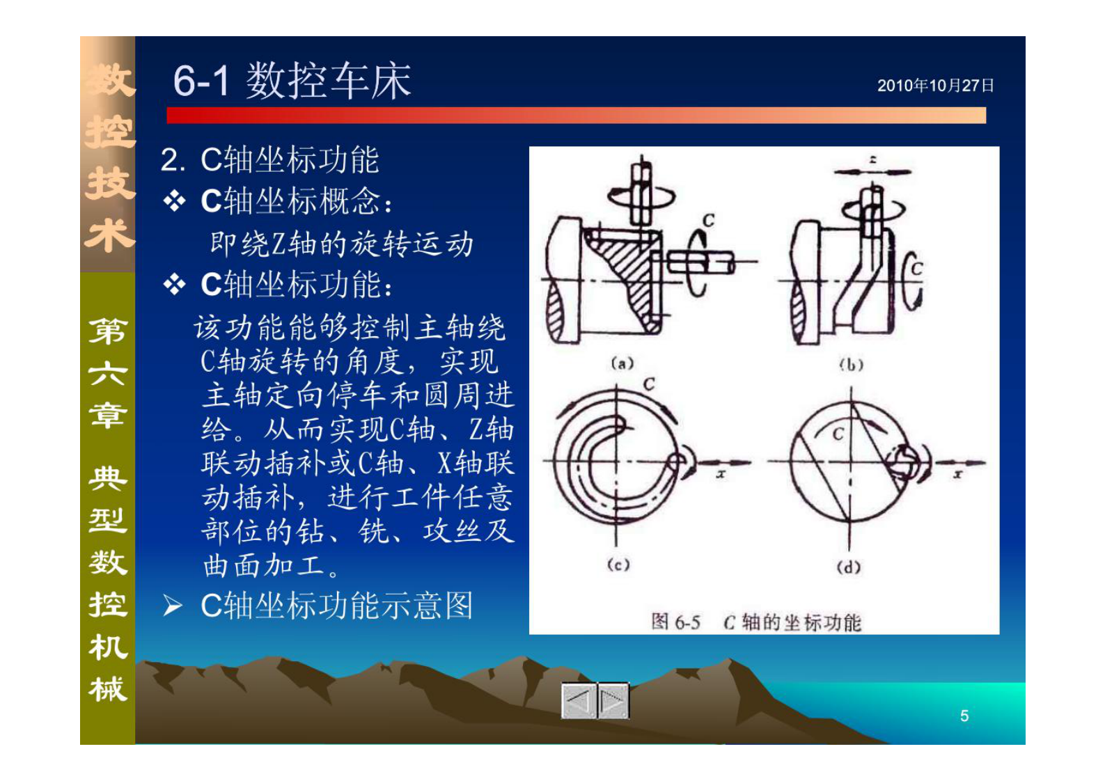 【数控技术】数控技术应用 第5页