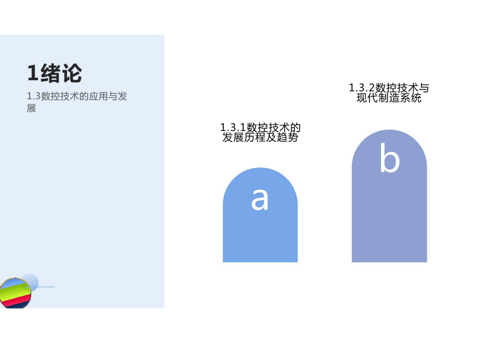 数控技术分享PPT模板 第6页