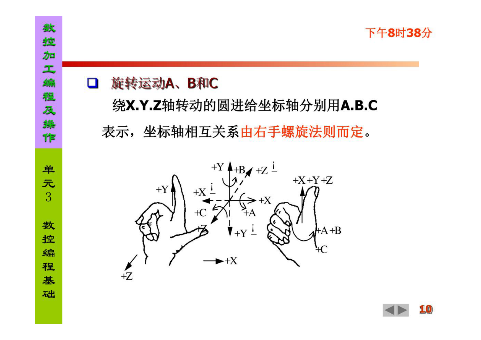 数控技术-数控编程(全)PPT课件 第9页