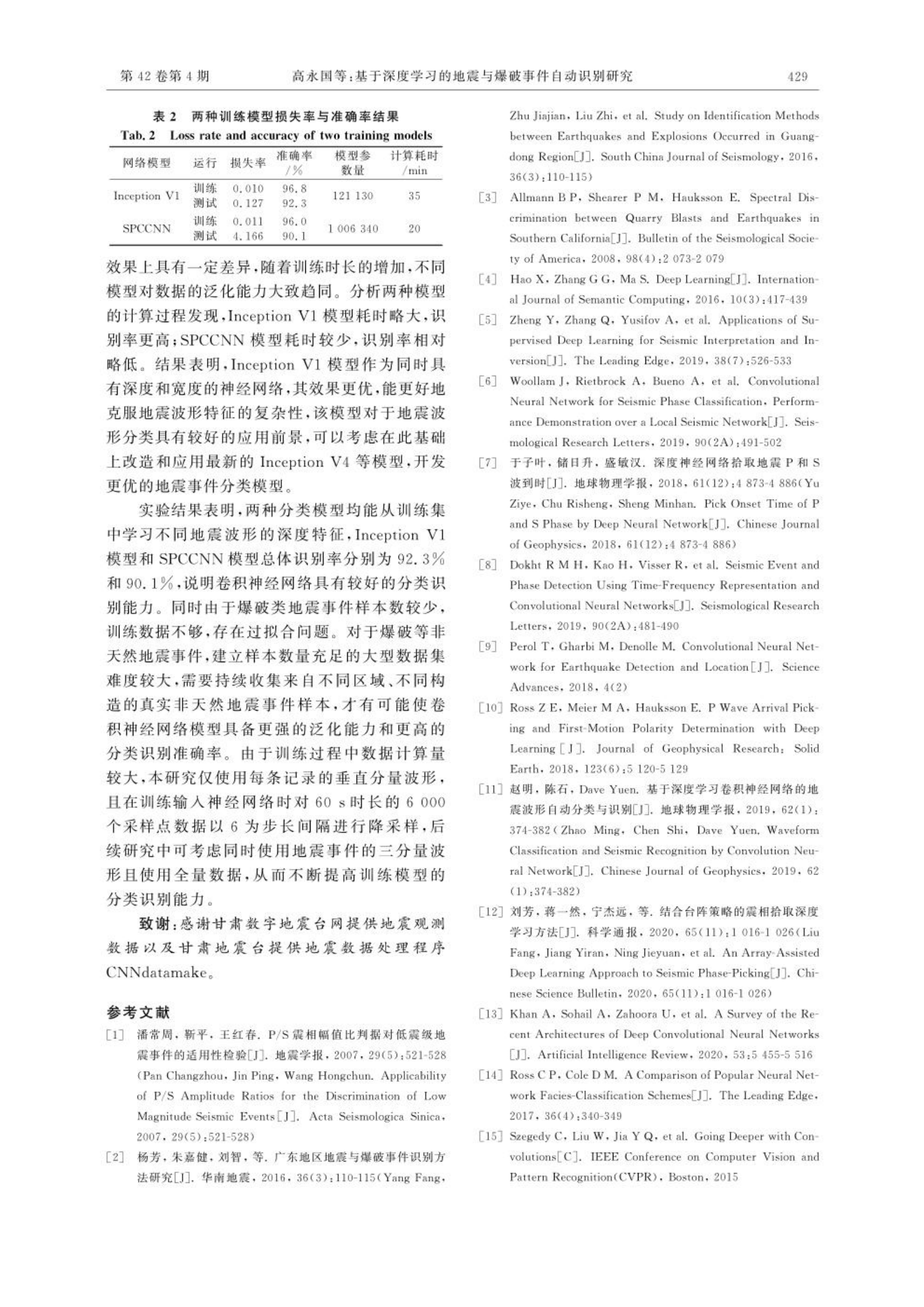 基于深度学习的地震与爆破事件自动识别研究 第4页