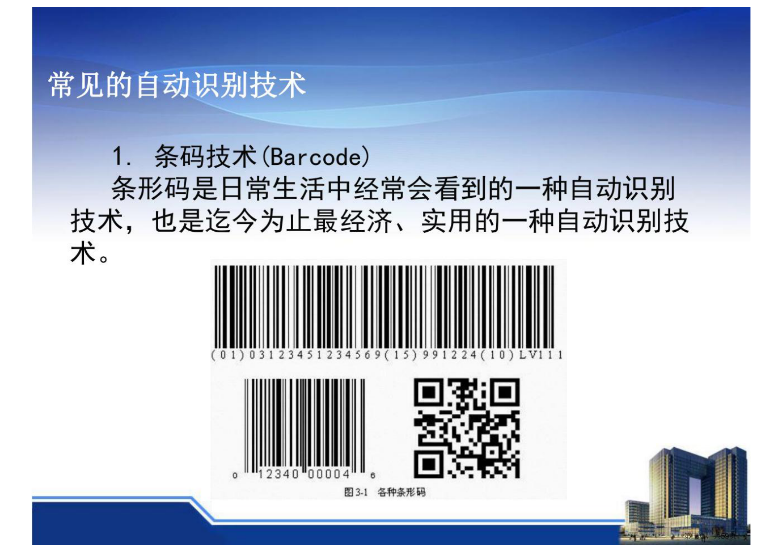 自动识别技术简介 第3页