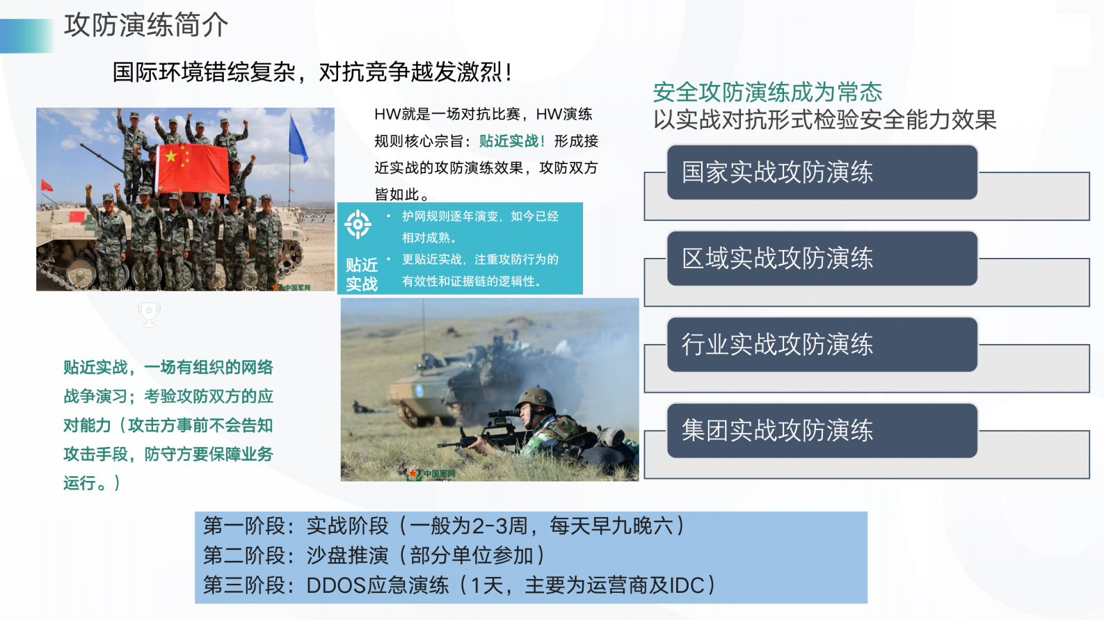 某公司2022护网行动防守方案 第4页