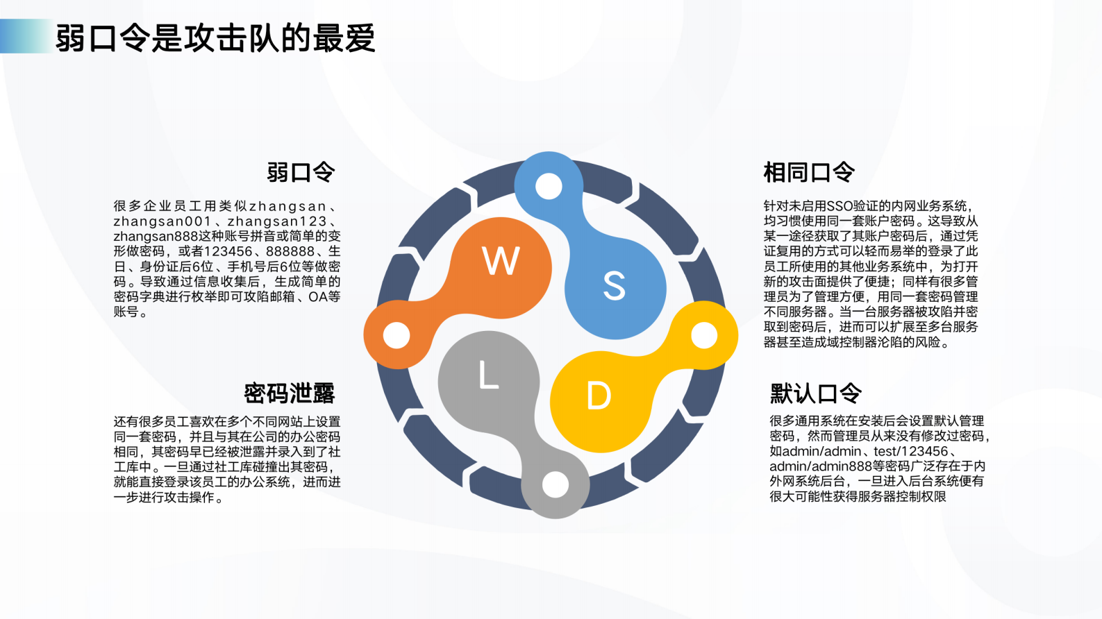 某公司2022护网行动防守方案 第8页