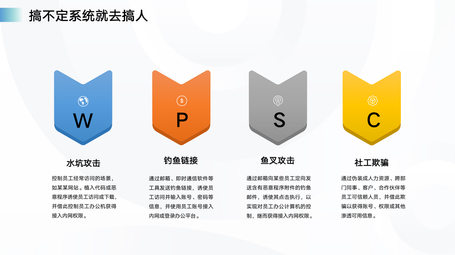 某公司2022护网行动防守方案 第9页