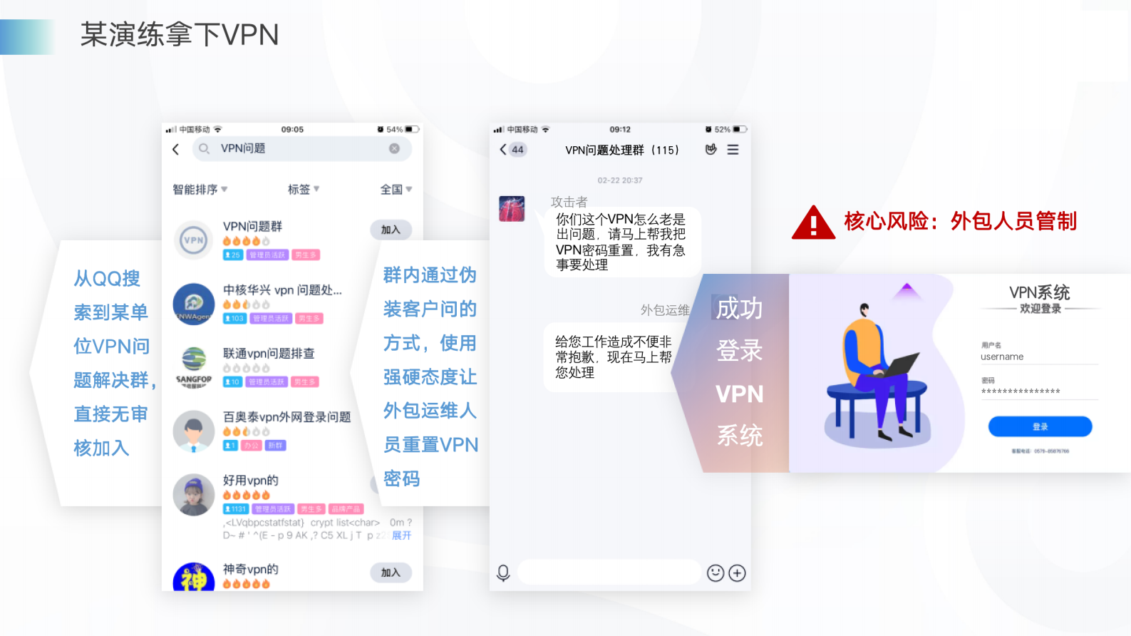 某公司2022护网行动防守方案 第10页